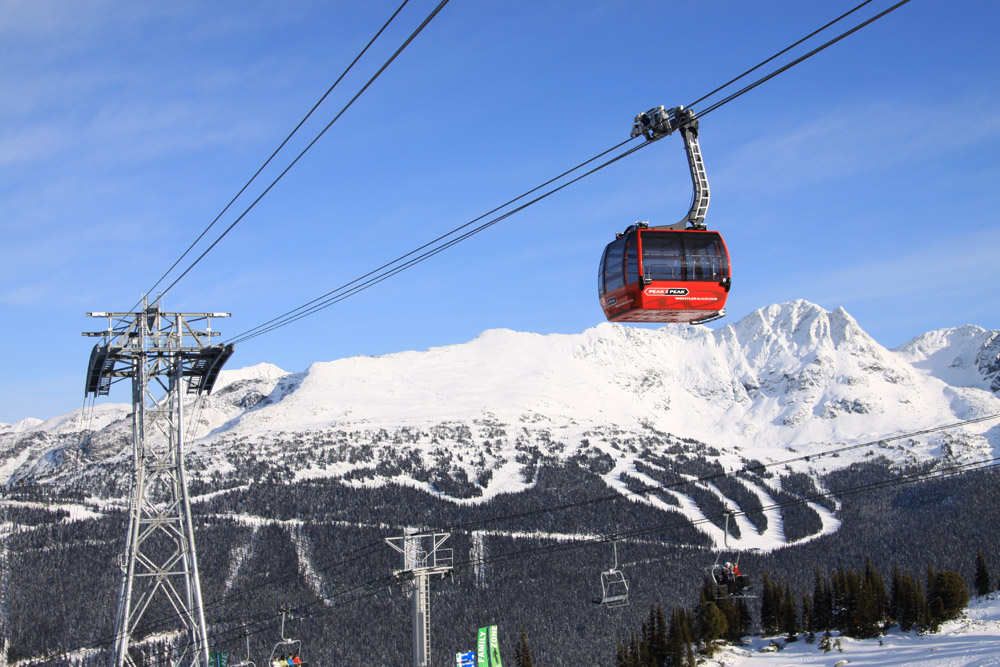 Whistler Resort Mountains Winter Season