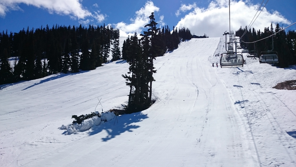 Whistler Spring Skiing